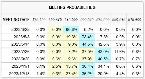 关于冲刺阶段巴塞罗那调整名单以备欧篮联，战术微调环节打磨，压力陡增，轮换策略成焦点的信息-九游体育官网